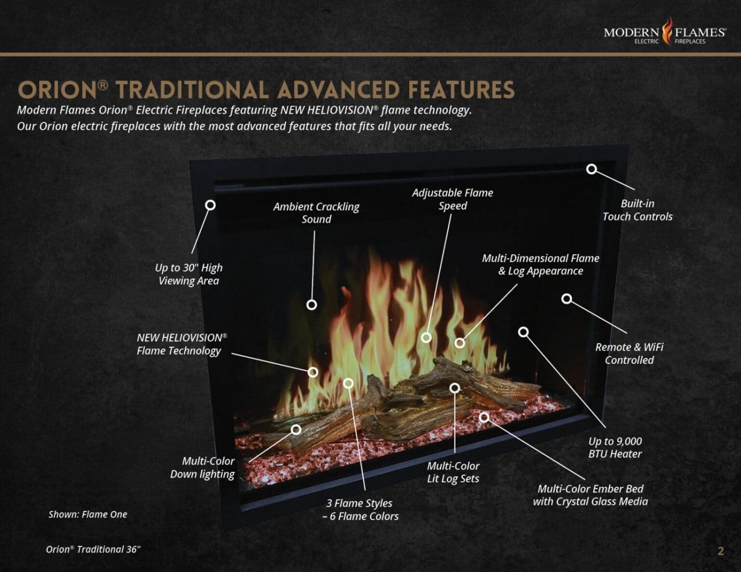 Stock Image - Modern Flames Orion Traditional Insert Electric Fireplaces - Builders Materials